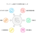 サンドーム福井周辺で時間つぶし！おすすめスポット＆体験ガイド