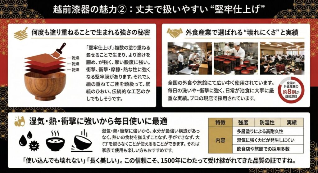 越前漆器の魅力②：丈夫で扱いやすい“堅牢仕上げ”