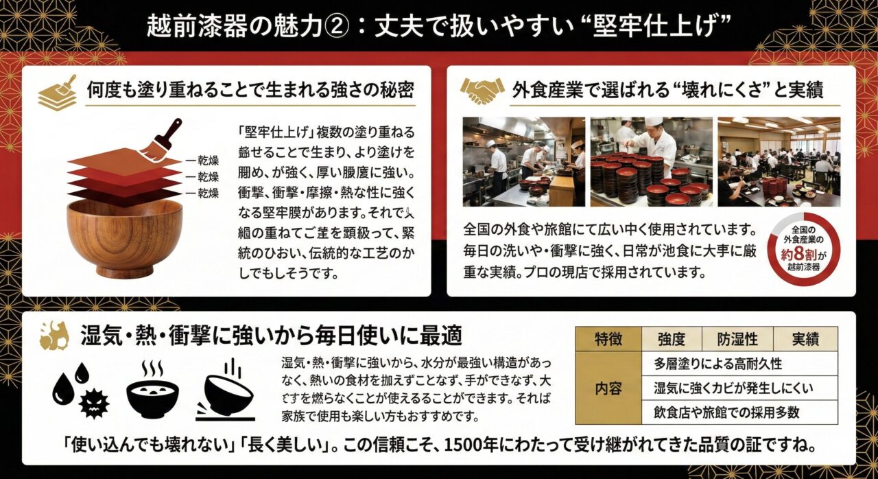 越前漆器の特徴と魅力｜輪島塗との違い・1500年の歴史・おすすめ商品を