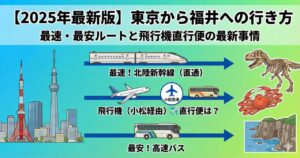 2025年最新版】東京から福井への行き方｜最速・最安ルートと飛行機直行便の最新事情