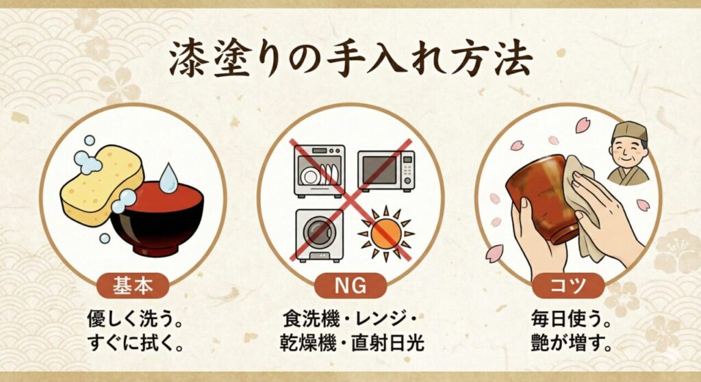 🧽 漆塗りのお椀の手入れ方法【結論：普段使いでOK】