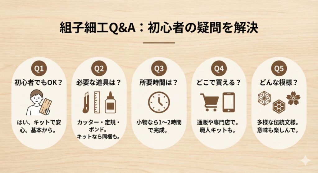 💬 組子細工Q＆A｜初心者がよくつまずくポイントを解説