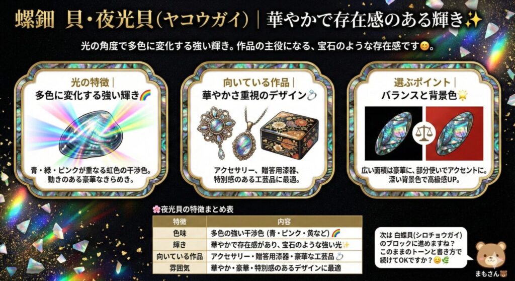 螺鈿 貝・夜光貝(ヤコウガイ)|華やかで存在感のある輝き