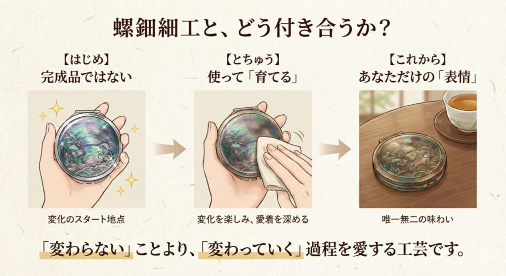 螺鈿細工とどう付き合う工芸なのか