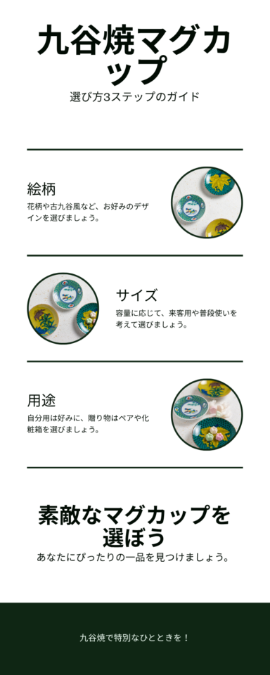 九谷焼マグカップの選び方3ステップ。STEP1は絵柄・色で選ぶ、STEP2はサイズ・容量で選ぶ、STEP3は用途で選ぶ